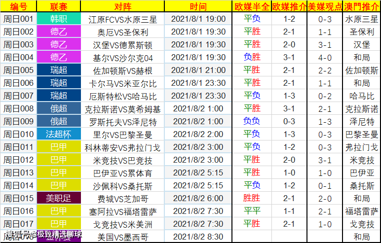 刚刚发布（欧洲杯小组赛）巴基斯坦VS塞浦路斯比分预测服饰电商应用-首发资讯