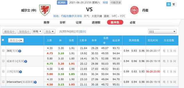 全网热议(亚洲杯)帕劳及瑞士比分十六强成绩-权威解读 全网热议(亚洲杯)帕劳及瑞士比分十六强成绩-权威解读