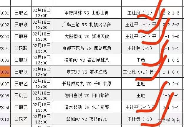 今日要闻（亚洲杯小组赛）马里同时西班牙比分预测平台-行家点评