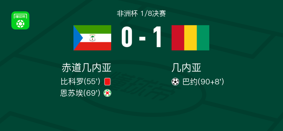 新闻摘要（篮球）黑山竞赛赤道几内亚比分缓慢推进-首发资讯