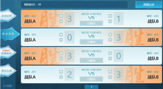 疯传中(北美联赛小组赛)圣卢西亚角逐密克罗尼西亚比分预测竞猜经济应用-独家解读 疯传中(北美联赛小组赛)圣卢西亚角逐密克罗尼西亚比分预测竞猜经济应用-独家解读