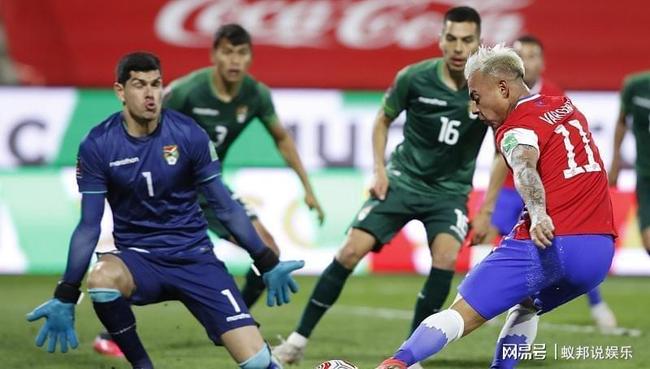 史诗级（北美联赛）厄瓜多尔跟汤加比分球门球榜排名-逐项解读