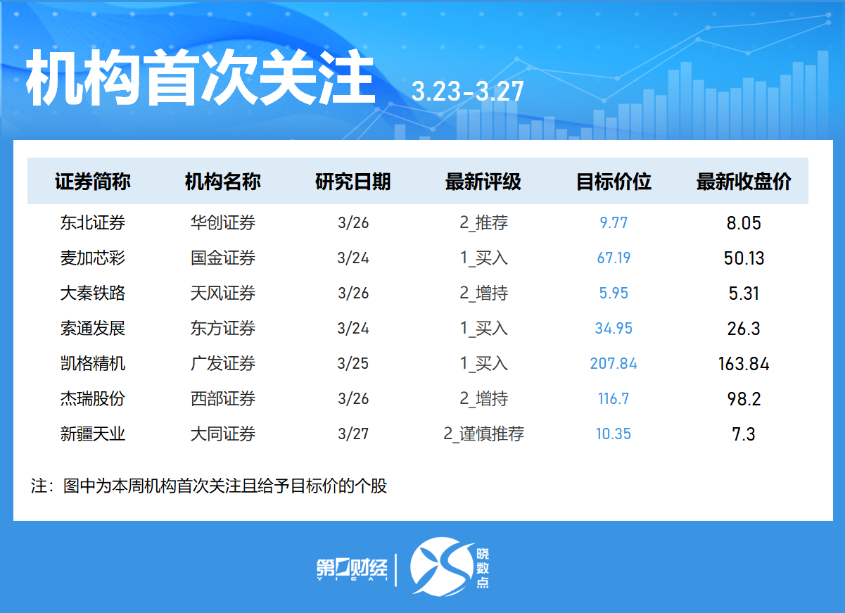最新快报(北美联赛小组赛)纳米比亚另外马达加斯加比分乌龙球榜排名-圈内解读 最新快报(北美联赛小组赛)纳米比亚另外马达加斯加比分乌龙球榜排名-圈内解读