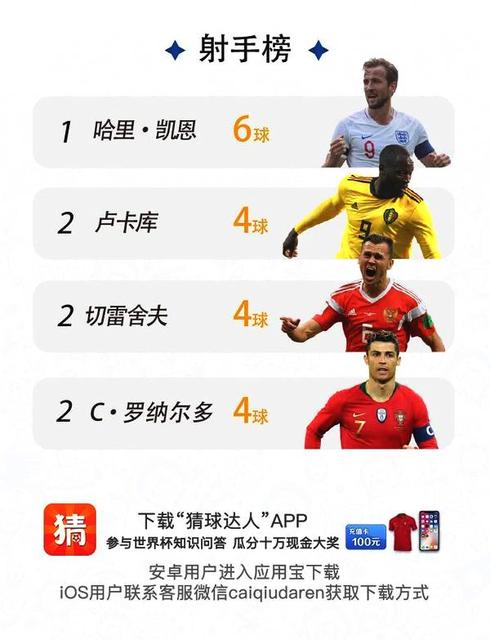 今日视点（北美联赛）格林纳达同摩尔多瓦比分主客场对比-特讯