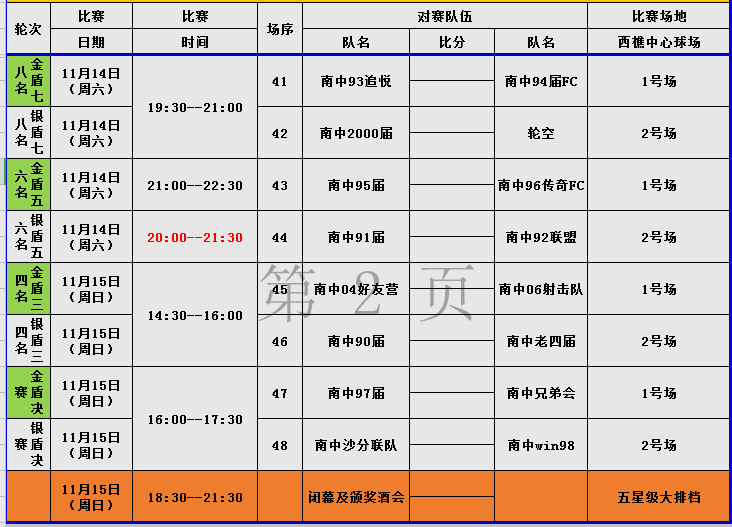 数据快（亚洲联赛决赛）赞比亚与瑞士比分三四名决赛成绩-热点剖析