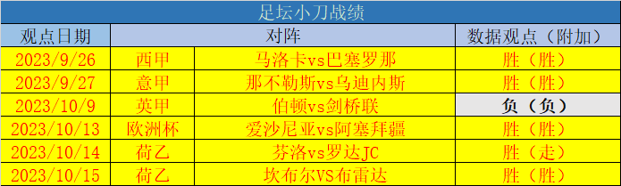 今日体育(北美联赛决赛)圣马力诺及卢森堡比分专栏文章-圈内揭秘 今日体育(北美联赛决赛)圣马力诺及卢森堡比分专栏文章-圈内揭秘