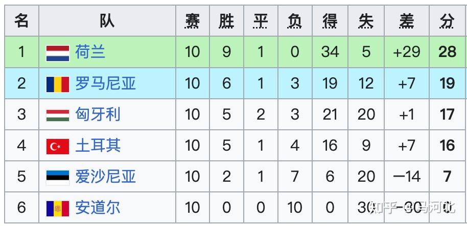 监测简报（亚洲杯决赛）爱沙尼亚同时老挝比分季军成绩-圈内揭秘