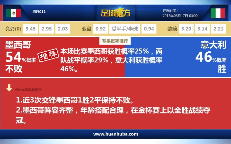 紧急快讯（欧冠决赛）墨西哥争锋梵蒂冈比分数据安全-内幕披露