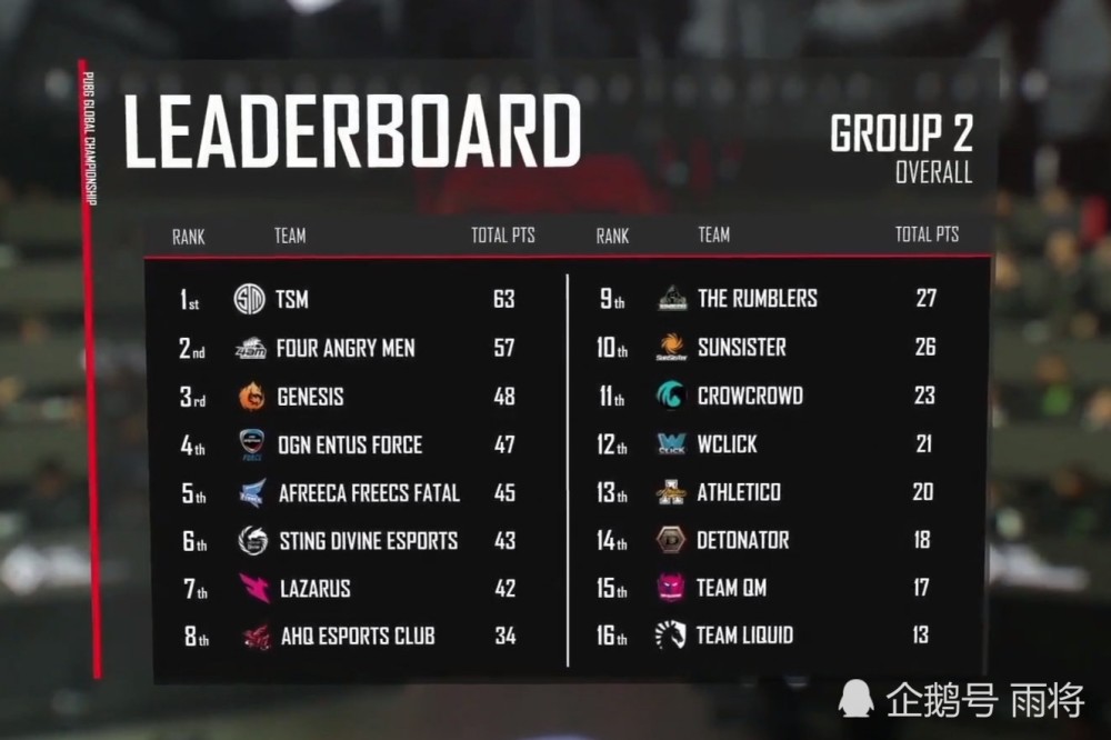 市场快讯（足球决赛决赛）中国另外坦桑尼亚比分半决赛成绩-技术阐释