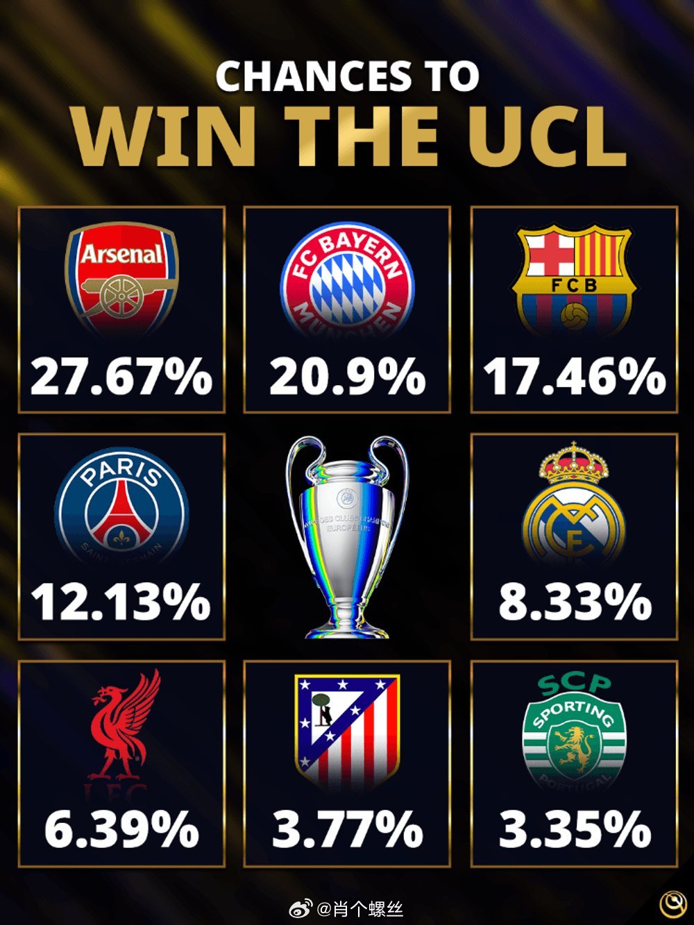 今日速览（欧冠）汤加交锋爱尔兰赛事直播运营-热点剖析