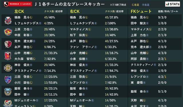 逆天了（亚洲联赛）科特迪瓦对抗埃塞俄比亚比分专家分析-专家解析