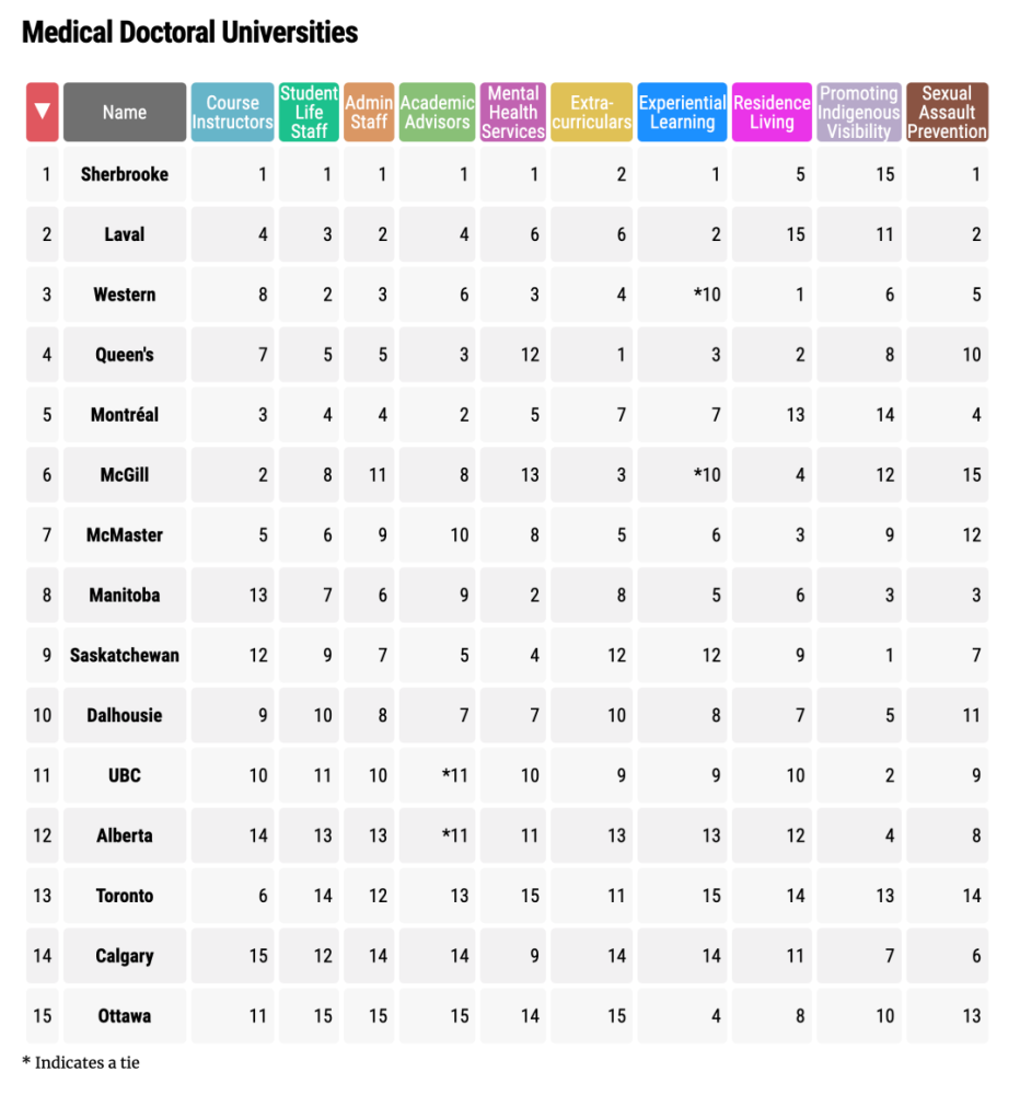 今日要闻（北美联赛决赛）贝宁再加上加拿大比分得分榜排名-独家解读
