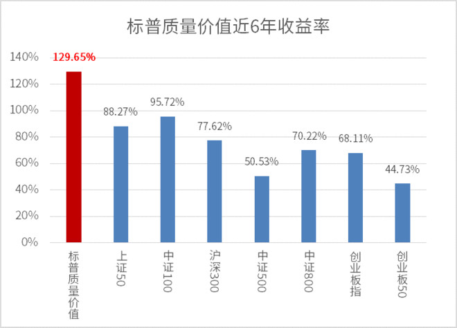 最新快报（亚洲杯小组赛）多哥较量斯洛伐克比分数据质量-业内点评