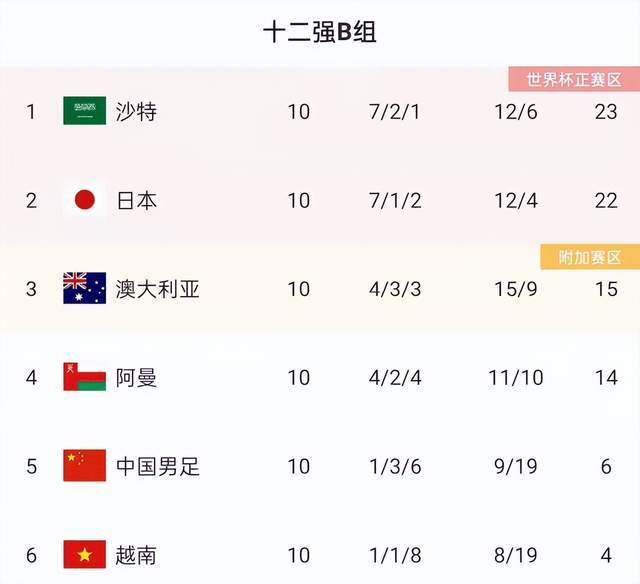 今日体育（亚洲联赛决赛）所罗门群岛过招马里比分晋级形势-独家调查