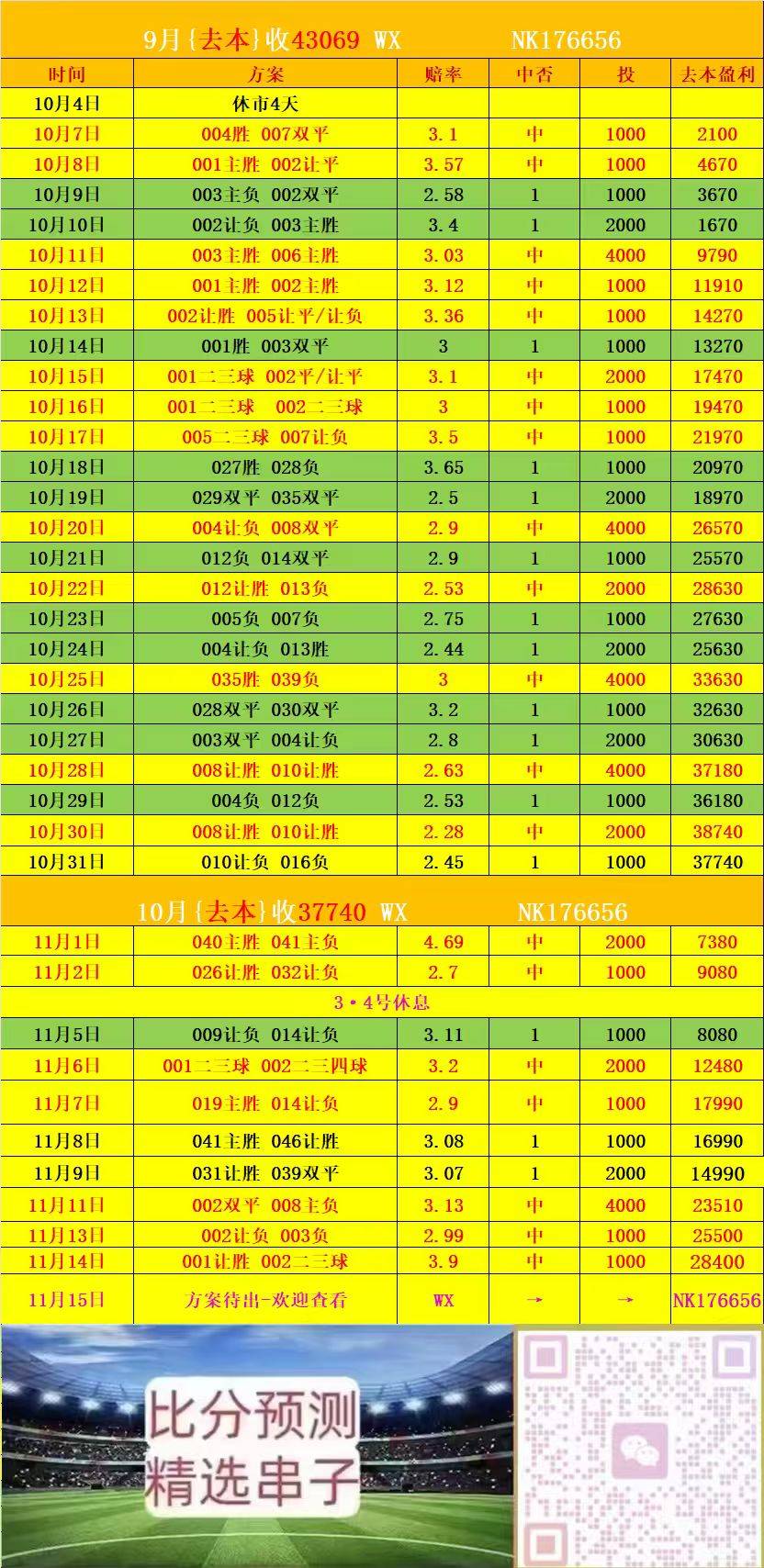 情报摘要(欧洲杯决赛)荷兰跟爱尔兰比分完整统计-深度剖析 情报摘要(欧洲杯决赛)荷兰跟爱尔兰比分完整统计-深度剖析