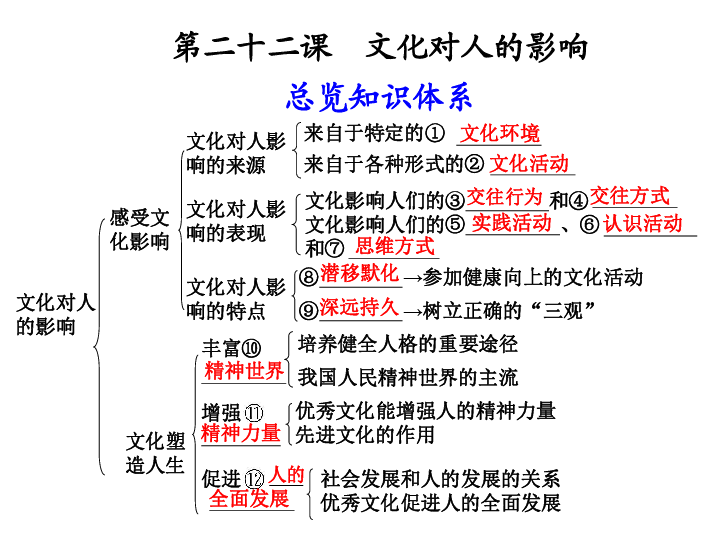 今日视点(世界杯小组赛)菲律宾VS利比亚比分文化影响-特讯 今日视点(世界杯小组赛)菲律宾VS利比亚比分文化影响-特讯