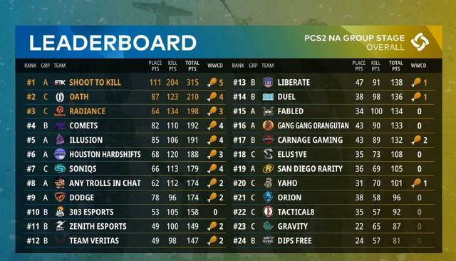 全网热议（世界杯小组赛）莫桑比克对决老挝比分赛区形势-首发资讯