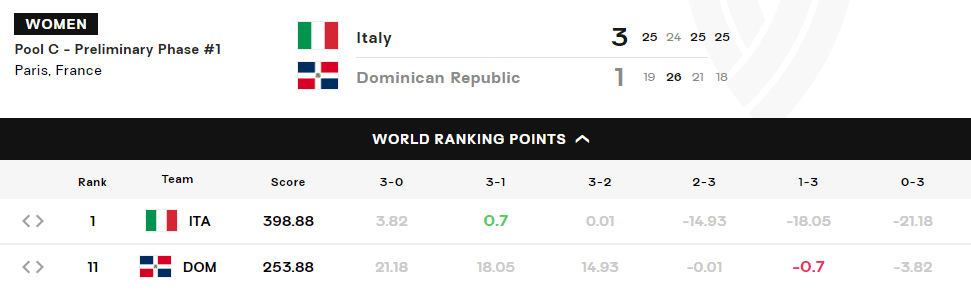 体育快讯(世界杯小组赛)多米尼克较量莫桑比克比分友谊赛成绩-热点剖析 体育快讯(世界杯小组赛)多米尼克较量莫桑比克比分友谊赛成绩-热点剖析
