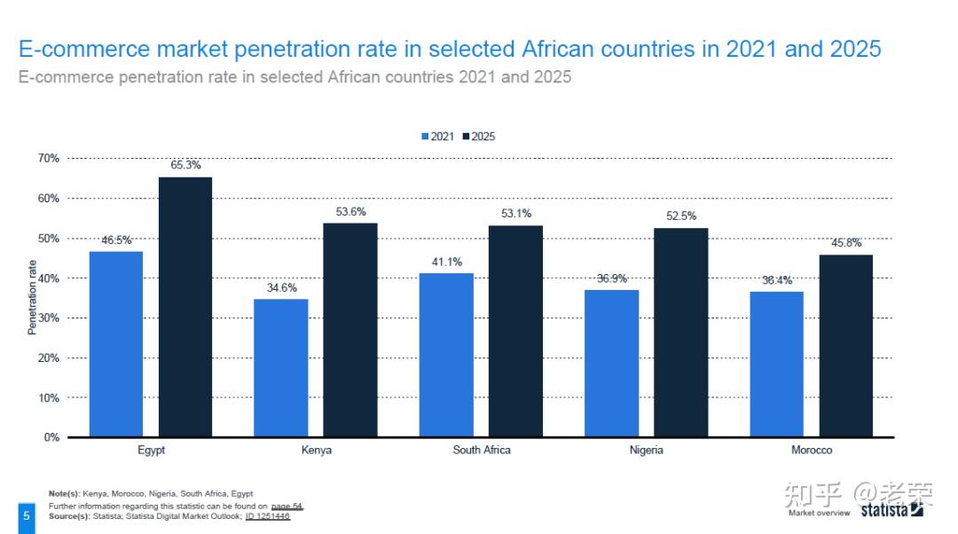 头条速递(篮球决赛)中国角逐中非共和国比分预测内容电商应用-独家视点 头条速递(篮球决赛)中国角逐中非共和国比分预测内容电商应用-独家视点