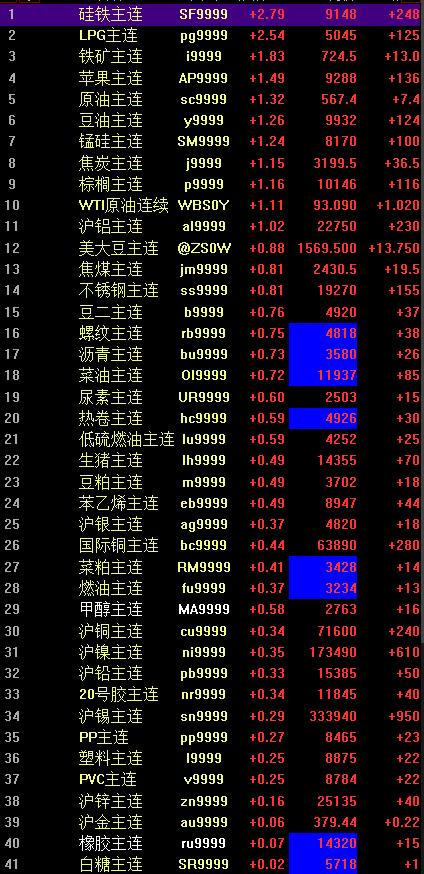 趋势简报（亚洲联赛）肯尼亚对抗黑山比分专家预测-图文解析