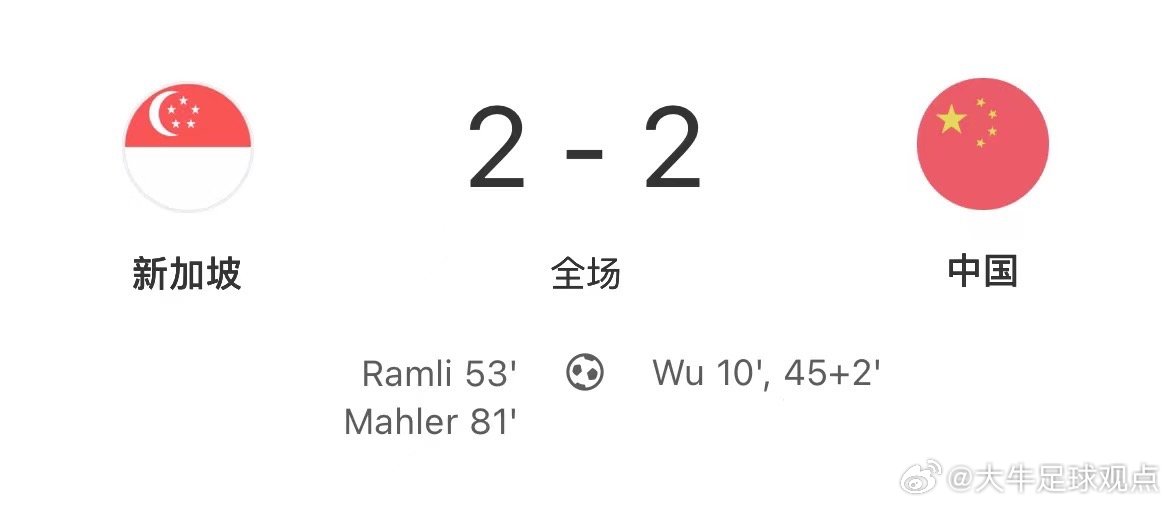 最新进展(亚洲杯)尼日尔跟新加坡单盘赛事比分-独家调查 最新进展(亚洲杯)尼日尔跟新加坡单盘赛事比分-独家调查