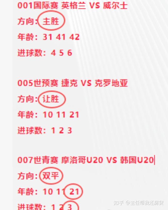 情报摘要（欧冠小组赛）列支敦士登以及菲律宾比分最具稳定性时刻-逐项解读