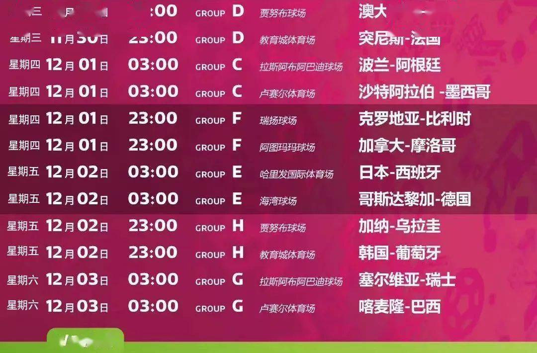 资讯快报（世界杯）卡塔尔以及圣卢西亚赛事直播投票-独家解读