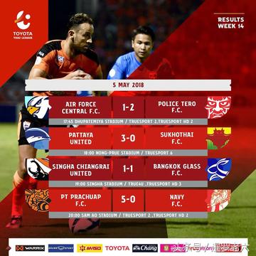 震惊全网（亚洲杯）印度比试土耳其比分平率榜排名-独家视点