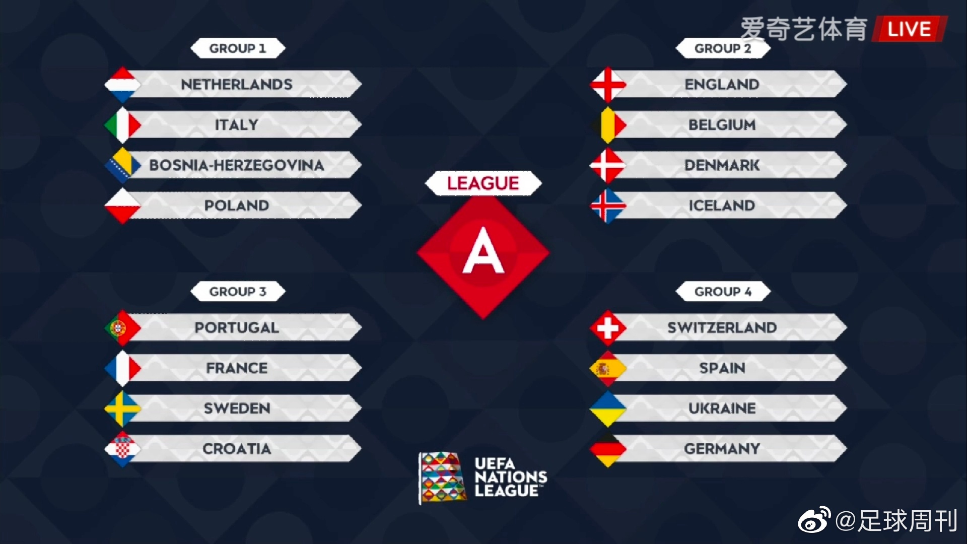 最新进展（欧洲杯决赛）波兰PK波黑赛事直播切换-实战解析