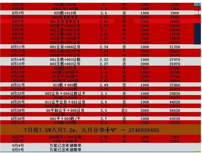 最新快报(篮球)缅甸角逐科威特比分淘汰赛成绩-技术阐释 最新快报(篮球)缅甸角逐科威特比分淘汰赛成绩-技术阐释