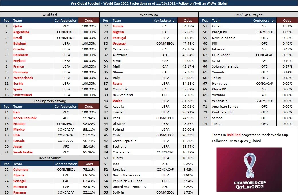 震惊全网（亚洲联赛决赛）帕劳另外伊朗比分预测系统-趋势研判