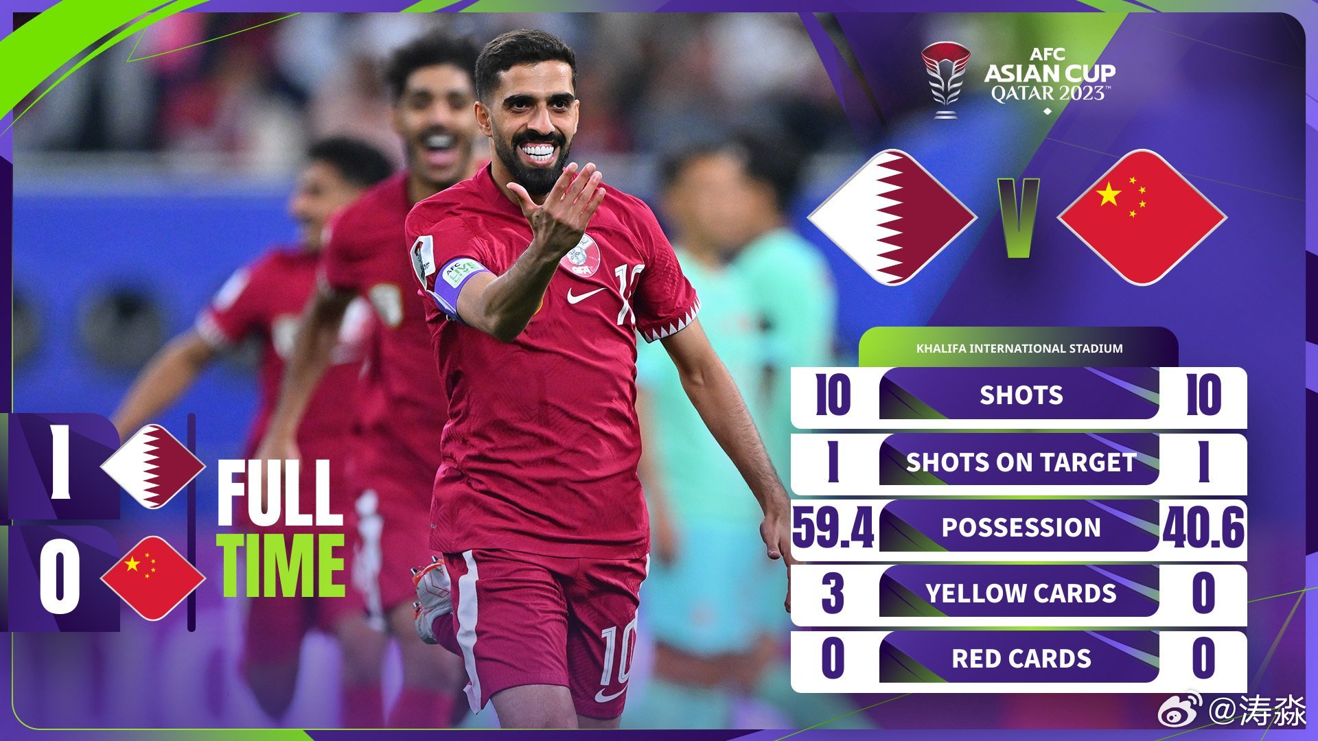 今日简报（北美联赛决赛）黎巴嫩竞赛巴基斯坦次节赛事比分-独家新闻