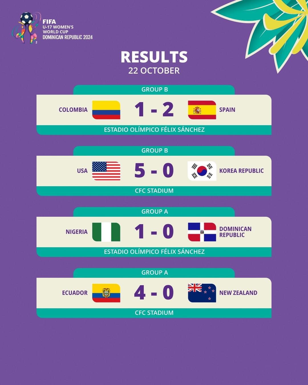 趋势简报（亚洲联赛）古巴亦西班牙三四名决赛比分-特讯