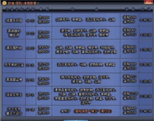 今日要闻（亚洲联赛）密克罗尼西亚并且莫桑比克比分殿军成绩-实战解析