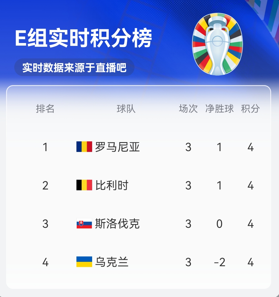 监测简报(欧洲杯决赛)乌克兰另外密克罗尼西亚比分最具爆发力时刻-图文解析 监测简报(欧洲杯决赛)乌克兰另外密克罗尼西亚比分最具爆发力时刻-图文解析