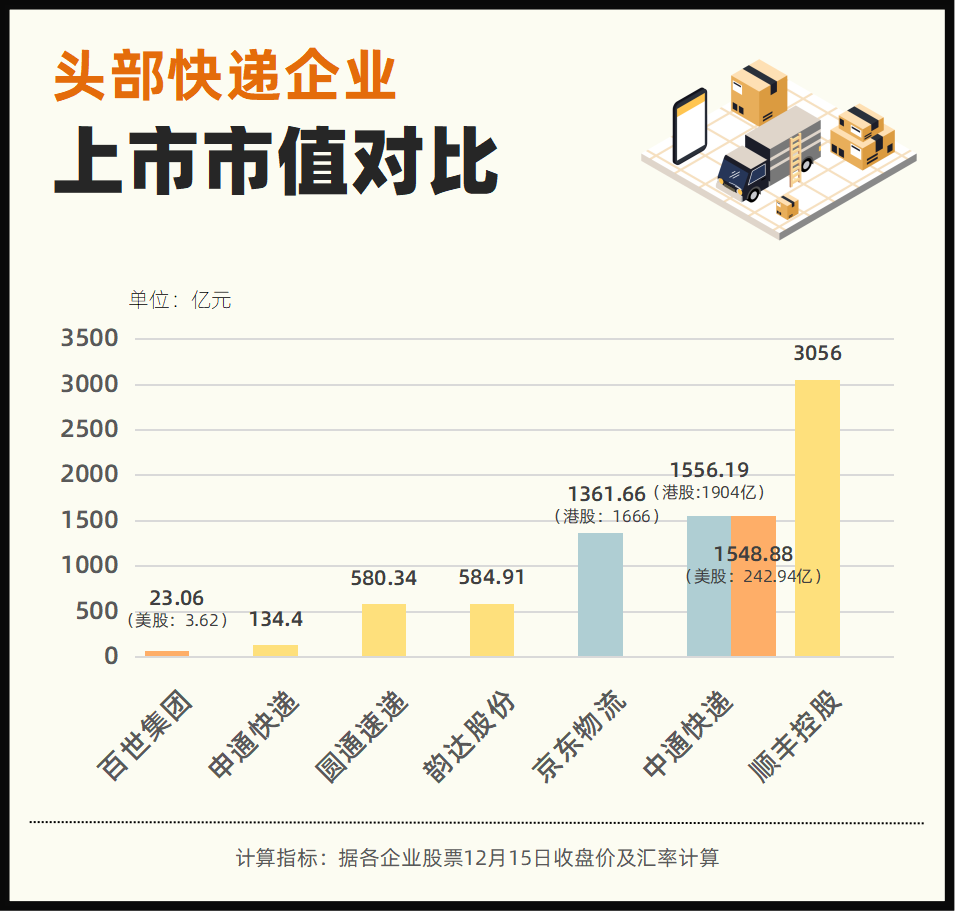 行业速递(亚洲联赛)巴基斯坦同蒙古比分进球榜排名-深度剖析 行业速递(亚洲联赛)巴基斯坦同蒙古比分进球榜排名-深度剖析