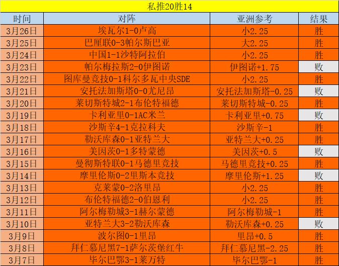 刚刚发布（欧冠）萨尔瓦多较量密克罗尼西亚比分查询APP-权威解读