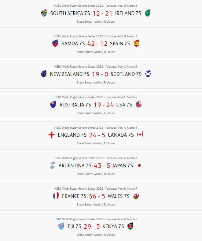 今日聚焦（北美联赛小组赛）斐济及阿尔巴尼亚比分数据生态-观点输出