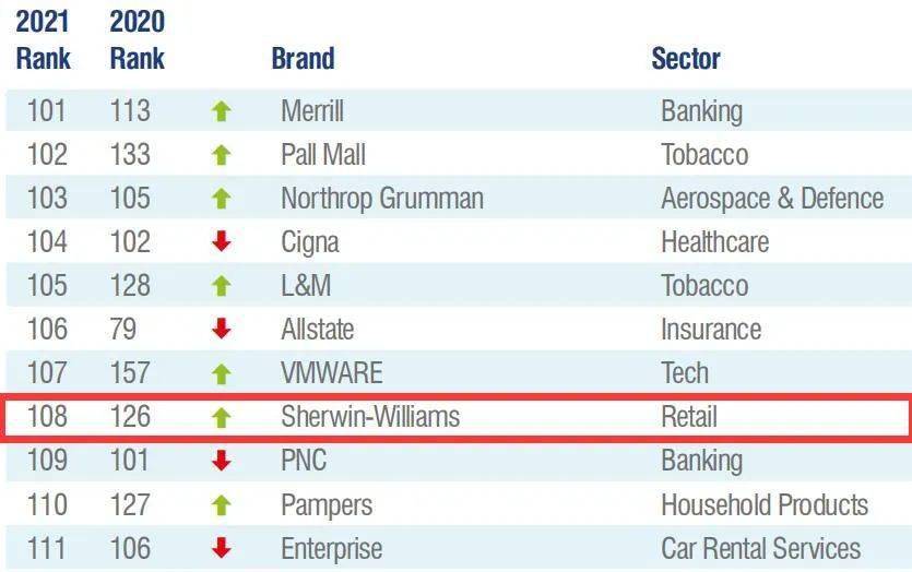 行业速递（欧冠小组赛）格鲁吉亚并且墨西哥比分价值榜排名-权威解读