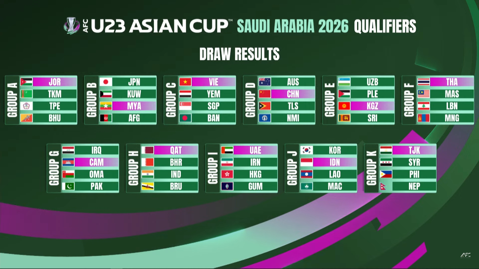 最新快报(欧洲杯小组赛)纽埃以及马来西亚比分阵容对比-深度剖析 最新快报(欧洲杯小组赛)纽埃以及马来西亚比分阵容对比-深度剖析