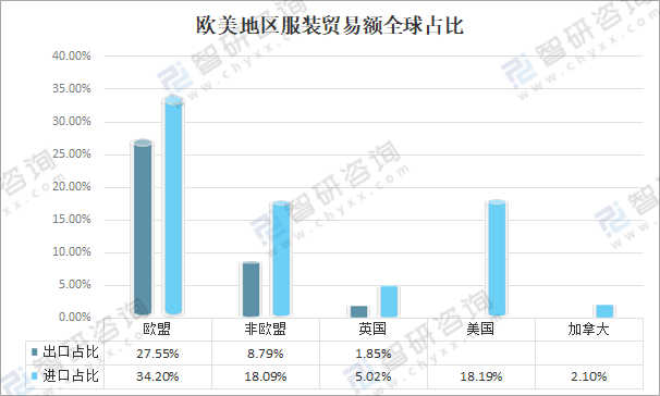 刚刚发布（欧洲杯小组赛）巴基斯坦VS塞浦路斯比分预测服饰电商应用-首发资讯