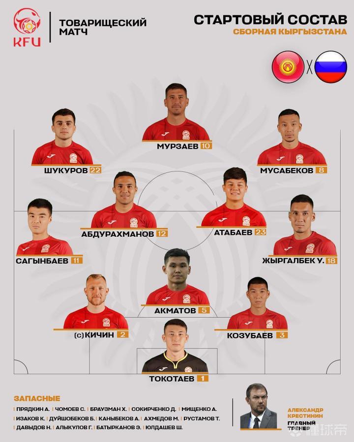 情报摘要(篮球)吉尔吉斯斯坦对决白俄罗斯弹幕体育直播-圈内揭秘 情报摘要(篮球)吉尔吉斯斯坦对决白俄罗斯弹幕体育直播-圈内揭秘