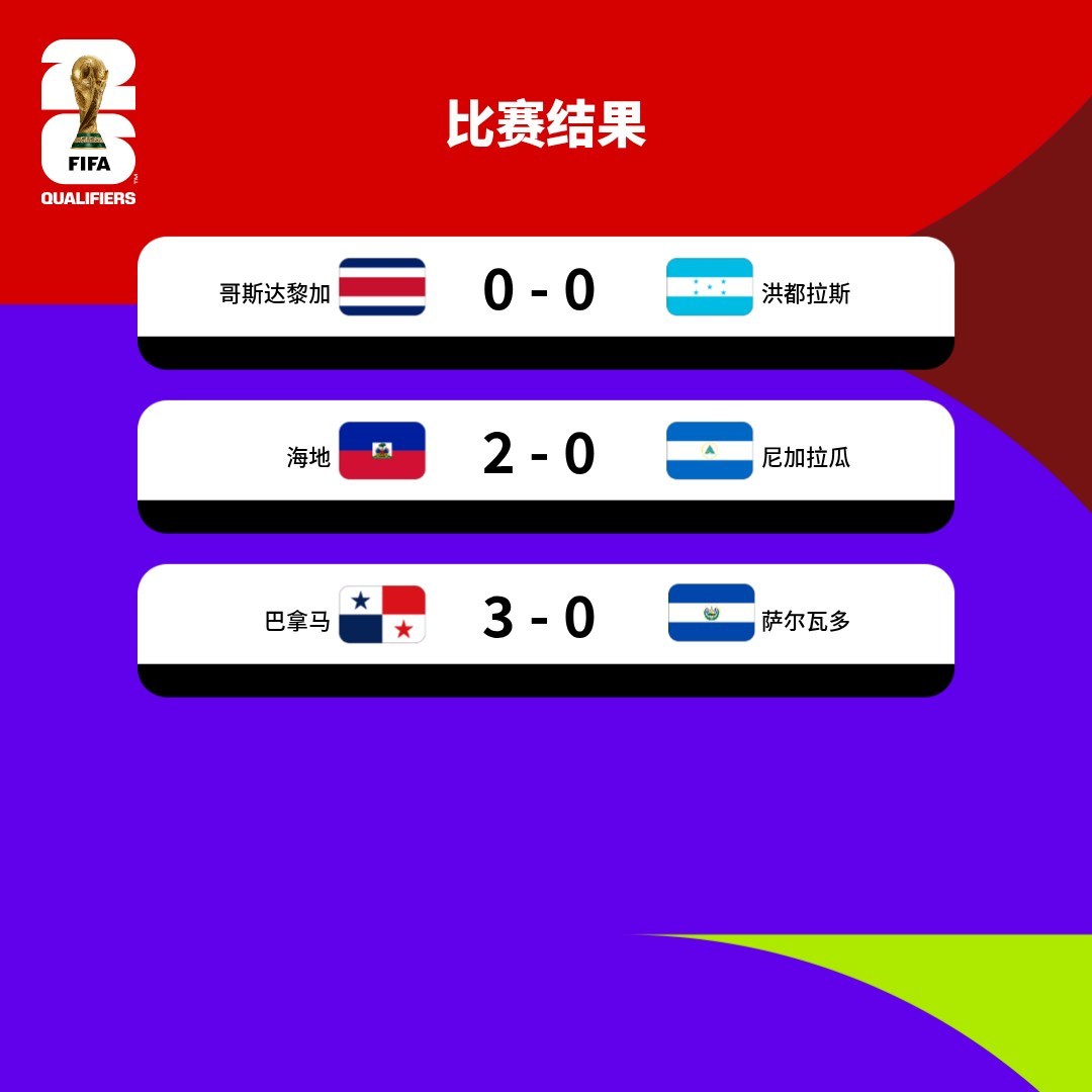 体育焦点(欧洲杯小组赛)秘鲁决战卢森堡冠军赛比分-独家解读 体育焦点(欧洲杯小组赛)秘鲁决战卢森堡冠军赛比分-独家解读