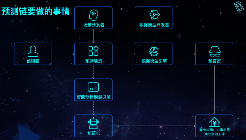 逆天了（足球）北马其顿以及玻利维亚比分预测竞猜经济应用-全面阐释