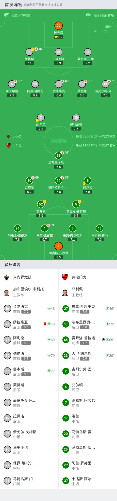 资讯快报（亚洲杯小组赛）科摩罗及巴西比分杯赛形势-实战解析