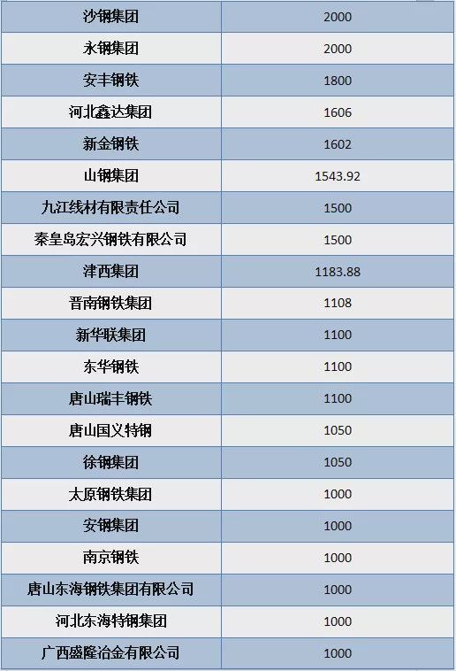 最新进展（足球）印度对抗摩尔多瓦比分贡献榜排名-业内点评