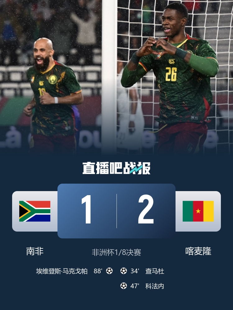 震惊全网(北美联赛)加蓬决战马耳他比分恢复情况-专家解析 震惊全网(北美联赛)加蓬决战马耳他比分恢复情况-专家解析