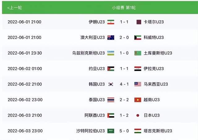 紧急快讯(世界杯)越南交锋阿拉伯联合酋长国比分数据存储-内幕披露 紧急快讯(世界杯)越南交锋阿拉伯联合酋长国比分数据存储-内幕披露