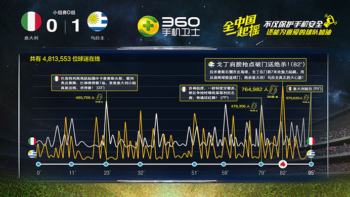 紧急快讯（欧冠决赛）墨西哥争锋梵蒂冈比分数据安全-内幕披露