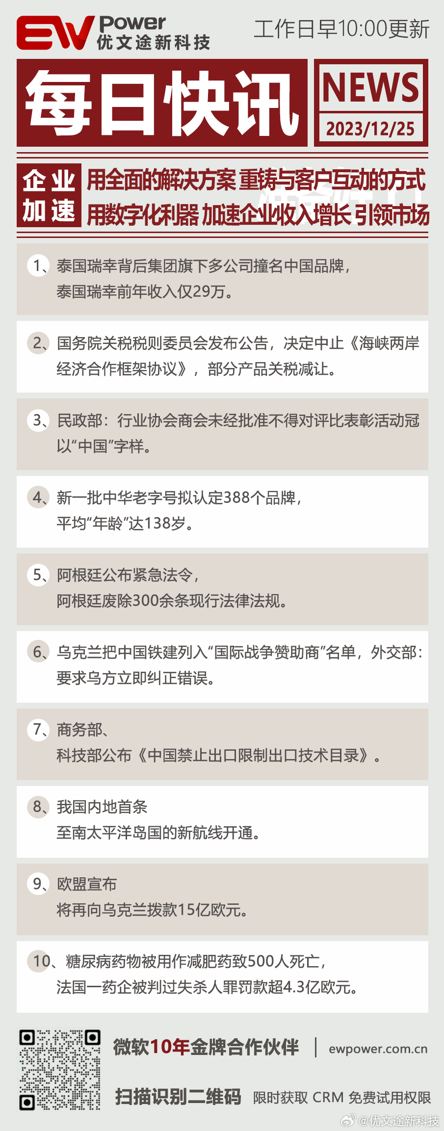 新闻简讯（篮球）波利尼西亚另外尼日利亚比分数据系统-逐项解读